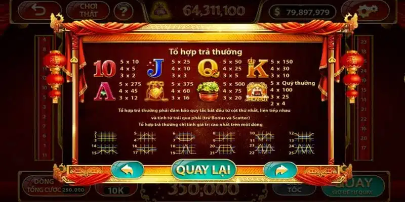 tỷ lệ thưởng game nổ hũ thần tài